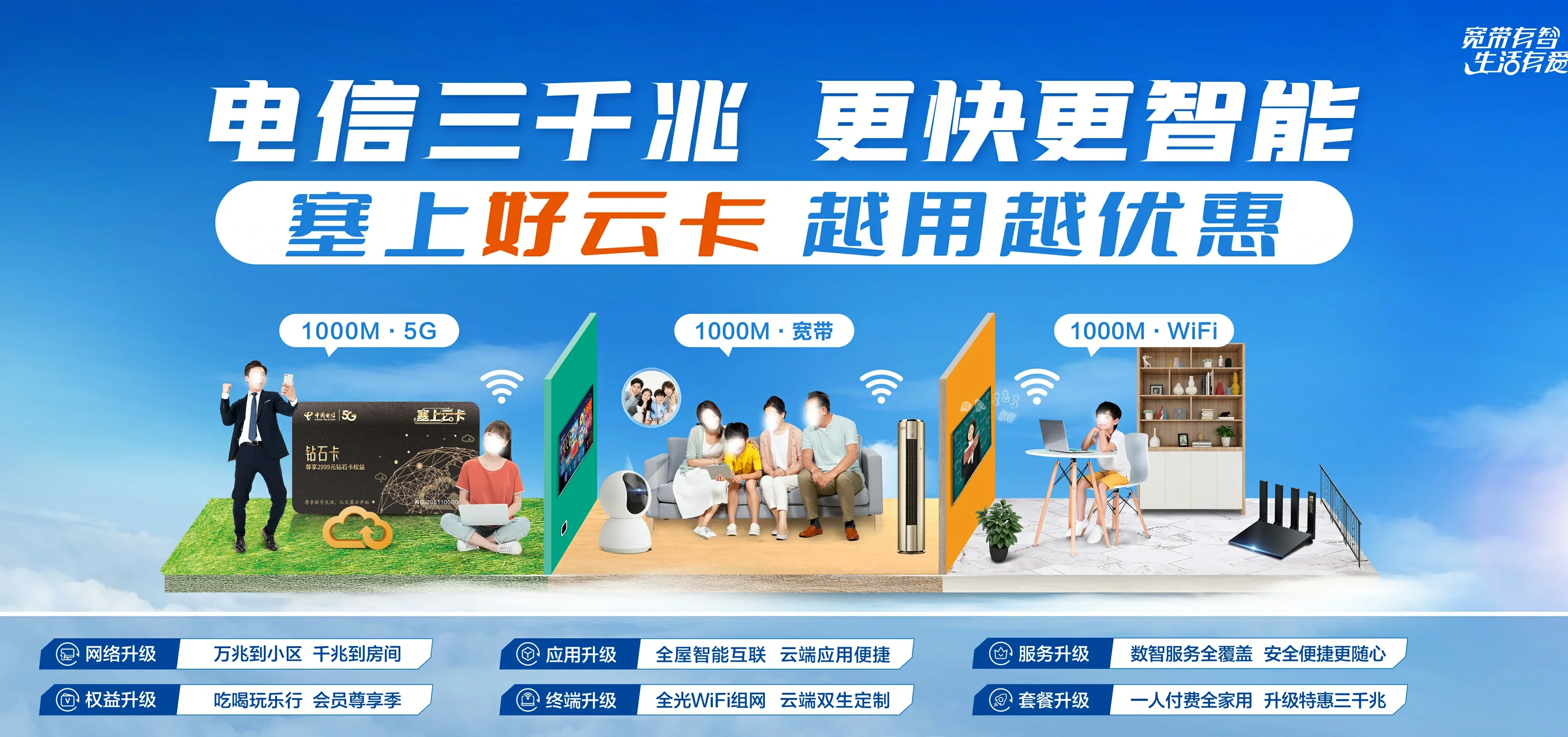 中国电信 新巴尔虎左旗电信宽带 宽带套餐